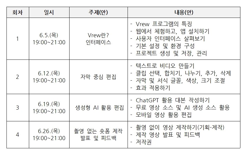 커리큘럼